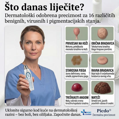 🍀🍀𝐏i𝐜𝐝o® 𝟕-𝐝𝐧𝐞𝐯𝐧𝐢 𝐨𝐝𝐬𝐭𝐫𝐚𝐧𝐣𝐢𝐯𝐚č 𝐛𝐫𝐚𝐝𝐚𝐯𝐢𝐜𝐚 𝐢 𝐦𝐫𝐥𝐢𝐚 (Rollerball bez boli, bez ožiljaka)