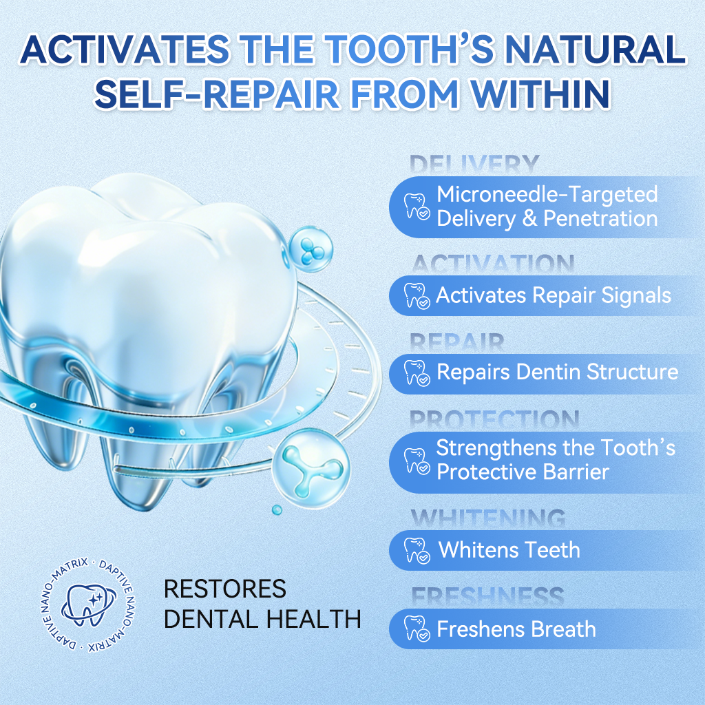 🦷𝐆𝐥𝐢𝐦𝐦𝐞𝐫𝐥𝐲® 🌲Tideglusib flaster s mikroiglama za popravak zubi i desni|Napredne trakice za aktivaciju matičnih stanica (obnavljaju caklinu i dentin, jačaju desni, uklanjaju kamenac i neugodne mirise, zaustavljaju osjetljivost zuba) 3.0
