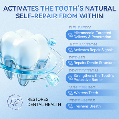 🦷𝐆𝐥𝐢𝐦𝐦𝐞𝐫𝐥𝐲® 🌲Tideglusib flaster s mikroiglama za popravak zubi i desni|Napredne trakice za aktivaciju matičnih stanica (obnavljaju caklinu i dentin, jačaju desni, uklanjaju kamenac i neugodne mirise, zaustavljaju osjetljivost zuba) 3.0