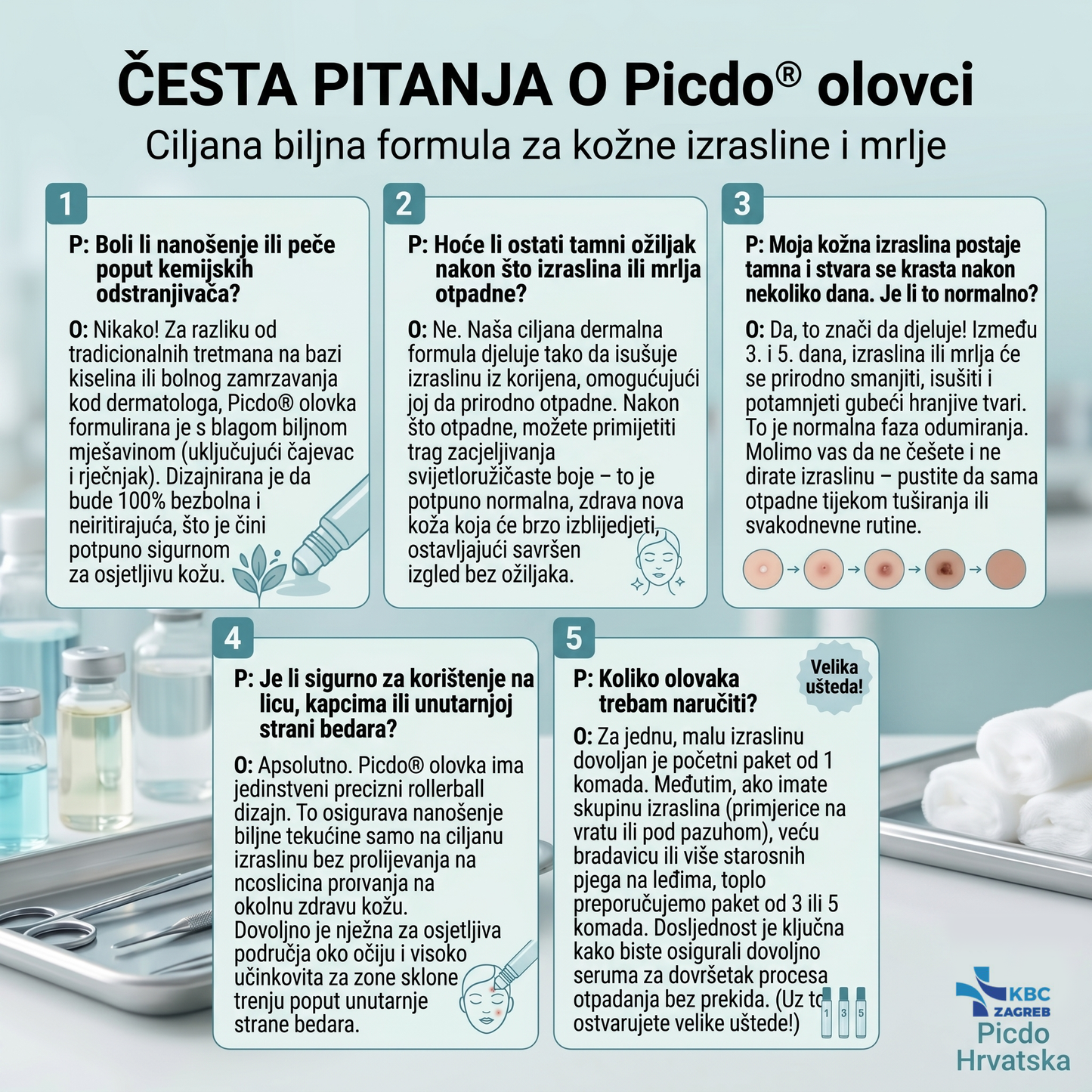 🍀🍀𝐏i𝐜𝐝o® 𝟕-𝐝𝐧𝐞𝐯𝐧𝐢 𝐨𝐝𝐬𝐭𝐫𝐚𝐧𝐣𝐢𝐯𝐚č 𝐛𝐫𝐚𝐝𝐚𝐯𝐢𝐜𝐚 𝐢 𝐦𝐫𝐥𝐢𝐚 (Rollerball bez boli, bez ožiljaka)