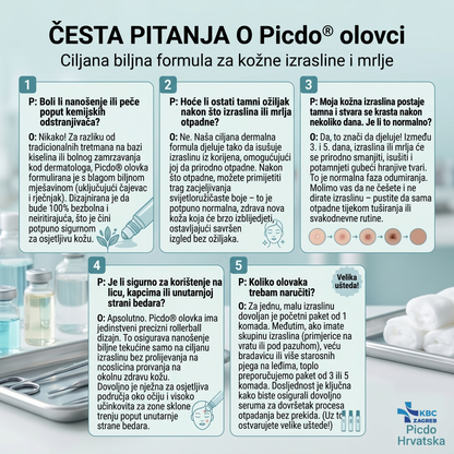 🍀🍀𝐏i𝐜𝐝o® 𝟕-𝐝𝐧𝐞𝐯𝐧𝐢 𝐨𝐝𝐬𝐭𝐫𝐚𝐧𝐣𝐢𝐯𝐚č 𝐛𝐫𝐚𝐝𝐚𝐯𝐢𝐜𝐚 𝐢 𝐦𝐫𝐥𝐢𝐚 (Rollerball bez boli, bez ožiljaka)