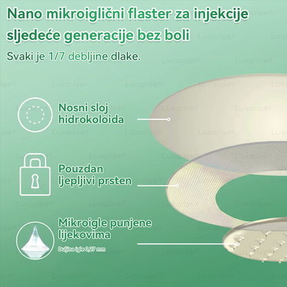 𝑺𝒍𝒖ž𝒃𝒆𝒏𝒂 𝒕𝒓𝒈𝒐𝒗𝒊𝒏𝒂  | 👩‍⚕️ 𝑳𝒖𝒙𝒂𝒓𝒊𝒔𝒆® 𝑴𝒐𝒓𝒊𝒏𝒈𝒂 𝑿 𝑩𝒆𝒓𝒃𝒆𝒓𝒊𝒏 10-𝑰𝒏-1 𝑵𝒂𝒑𝒓𝒆𝒅𝒂𝒏 𝑵𝒂𝒏𝒐 𝑴𝒊𝒌𝒓𝒐𝒊𝒈𝒍𝒆 𝑭𝒍𝒂𝒔𝒕𝒆𝒓 (𝑱𝒆𝒅𝒏𝒐𝒎 𝒅𝒏𝒆𝒗𝒏𝒐, 𝒗𝒊𝒅𝒍𝒋𝒊𝒗𝒆 𝒑𝒓𝒐𝒎𝒋𝒆𝒏𝒆 𝒖 7 𝒅𝒂𝒏𝒂）✅ 𝑷𝒓𝒆𝒕𝒊𝒍𝒐𝒔𝒕, 𝒅𝒊𝒋𝒂𝒃𝒆𝒕𝒆𝒔, 𝒂𝒑𝒏𝒆𝒋𝒂 𝒖 𝒔𝒏𝒖 𝒊 𝒑𝒓𝒐𝒃𝒍𝒆𝒎𝒊 𝒔𝒂 𝒛𝒈𝒍𝒐𝒃𝒐𝒗𝒊𝒎𝒂