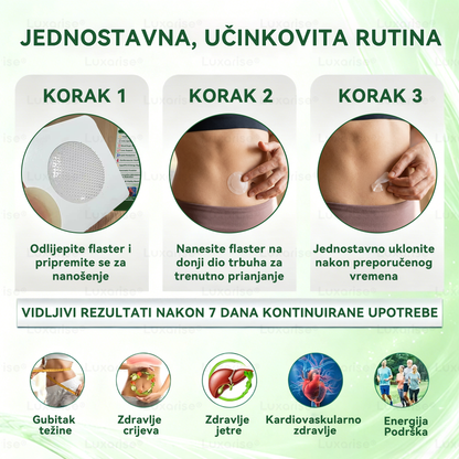 𝑺𝒍𝒖ž𝒃𝒆𝒏𝒂 𝒕𝒓𝒈𝒐𝒗𝒊𝒏𝒂  | 👩‍⚕️ 𝑳𝒖𝒙𝒂𝒓𝒊𝒔𝒆® 𝑴𝒐𝒓𝒊𝒏𝒈𝒂 𝑿 𝑩𝒆𝒓𝒃𝒆𝒓𝒊𝒏 10-𝑰𝒏-1 𝑵𝒂𝒑𝒓𝒆𝒅𝒂𝒏 𝑵𝒂𝒏𝒐 𝑴𝒊𝒌𝒓𝒐𝒊𝒈𝒍𝒆 𝑭𝒍𝒂𝒔𝒕𝒆𝒓 (𝑱𝒆𝒅𝒏𝒐𝒎 𝒅𝒏𝒆𝒗𝒏𝒐, 𝒗𝒊𝒅𝒍𝒋𝒊𝒗𝒆 𝒑𝒓𝒐𝒎𝒋𝒆𝒏𝒆 𝒖 7 𝒅𝒂𝒏𝒂）✅ 𝑷𝒓𝒆𝒕𝒊𝒍𝒐𝒔𝒕, 𝒅𝒊𝒋𝒂𝒃𝒆𝒕𝒆𝒔, 𝒂𝒑𝒏𝒆𝒋𝒂 𝒖 𝒔𝒏𝒖 𝒊 𝒑𝒓𝒐𝒃𝒍𝒆𝒎𝒊 𝒔𝒂 𝒛𝒈𝒍𝒐𝒃𝒐𝒗𝒊𝒎𝒂