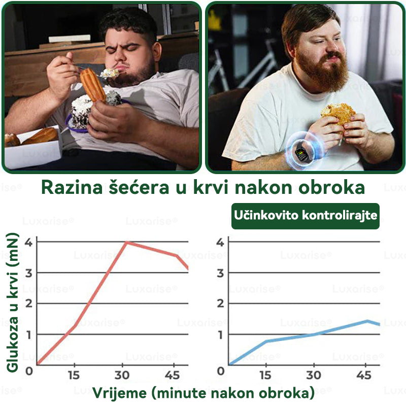 𝑺𝒍𝒖ž𝒃𝒆𝒏𝒂 𝒕𝒓𝒈𝒐𝒗𝒊𝒏𝒂  | 👩‍⚕️ 𝑳𝒖𝒙𝒂𝒓𝒊𝒔𝒆® 𝑴𝒐𝒓𝒊𝒏𝒈𝒂 𝑿 𝑩𝒆𝒓𝒃𝒆𝒓𝒊𝒏 10-𝑰𝒏-1 𝑵𝒂𝒑𝒓𝒆𝒅𝒂𝒏 𝑵𝒂𝒏𝒐 𝑴𝒊𝒌𝒓𝒐𝒊𝒈𝒍𝒆 𝑭𝒍𝒂𝒔𝒕𝒆𝒓 (𝑱𝒆𝒅𝒏𝒐𝒎 𝒅𝒏𝒆𝒗𝒏𝒐, 𝒗𝒊𝒅𝒍𝒋𝒊𝒗𝒆 𝒑𝒓𝒐𝒎𝒋𝒆𝒏𝒆 𝒖 7 𝒅𝒂𝒏𝒂）✅ 𝑷𝒓𝒆𝒕𝒊𝒍𝒐𝒔𝒕, 𝒅𝒊𝒋𝒂𝒃𝒆𝒕𝒆𝒔, 𝒂𝒑𝒏𝒆𝒋𝒂 𝒖 𝒔𝒏𝒖 𝒊 𝒑𝒓𝒐𝒃𝒍𝒆𝒎𝒊 𝒔𝒂 𝒛𝒈𝒍𝒐𝒃𝒐𝒗𝒊𝒎𝒂