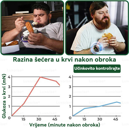 𝑺𝒍𝒖ž𝒃𝒆𝒏𝒂 𝒕𝒓𝒈𝒐𝒗𝒊𝒏𝒂  | 👩‍⚕️ 𝑳𝒖𝒙𝒂𝒓𝒊𝒔𝒆® 𝑴𝒐𝒓𝒊𝒏𝒈𝒂 𝑿 𝑩𝒆𝒓𝒃𝒆𝒓𝒊𝒏 10-𝑰𝒏-1 𝑵𝒂𝒑𝒓𝒆𝒅𝒂𝒏 𝑵𝒂𝒏𝒐 𝑴𝒊𝒌𝒓𝒐𝒊𝒈𝒍𝒆 𝑭𝒍𝒂𝒔𝒕𝒆𝒓 (𝑱𝒆𝒅𝒏𝒐𝒎 𝒅𝒏𝒆𝒗𝒏𝒐, 𝒗𝒊𝒅𝒍𝒋𝒊𝒗𝒆 𝒑𝒓𝒐𝒎𝒋𝒆𝒏𝒆 𝒖 7 𝒅𝒂𝒏𝒂）✅ 𝑷𝒓𝒆𝒕𝒊𝒍𝒐𝒔𝒕, 𝒅𝒊𝒋𝒂𝒃𝒆𝒕𝒆𝒔, 𝒂𝒑𝒏𝒆𝒋𝒂 𝒖 𝒔𝒏𝒖 𝒊 𝒑𝒓𝒐𝒃𝒍𝒆𝒎𝒊 𝒔𝒂 𝒛𝒈𝒍𝒐𝒃𝒐𝒗𝒊𝒎𝒂